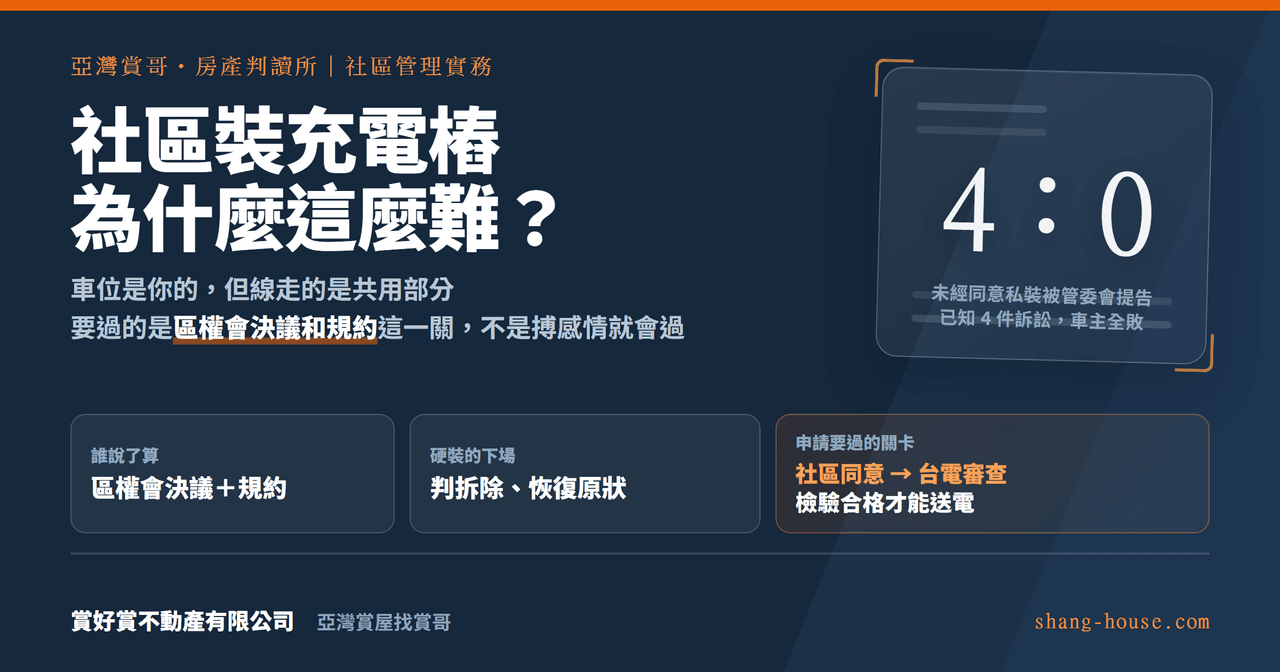 社區大樓想裝充電樁，為什麼管委會都說不行？被拒絕的真實原因，還有正確的申請走法