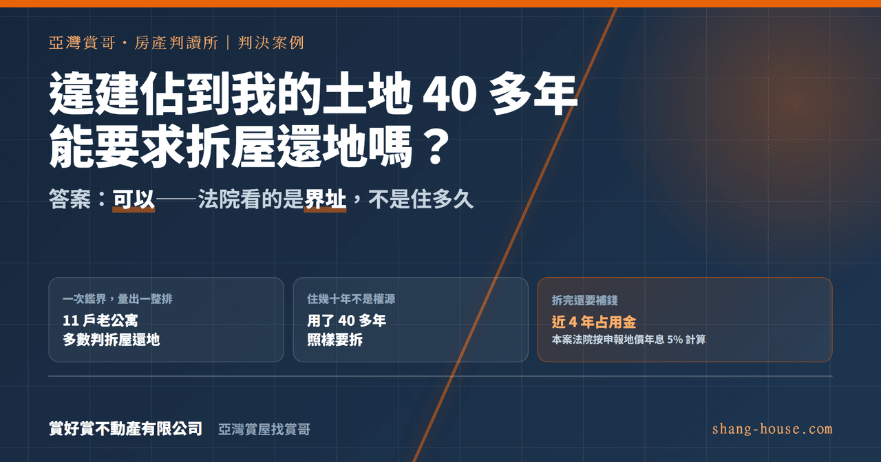 違建佔到我的土地40多年,能要求拆屋還地嗎?——11戶老公寓判決案例