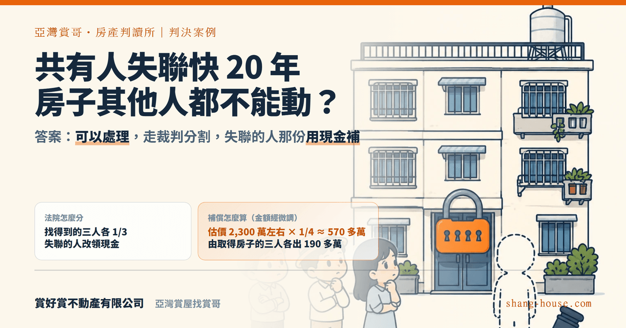 共有人失聯快 20 年,2,300 萬的房子其他人都不能動?——裁判分割判決案例