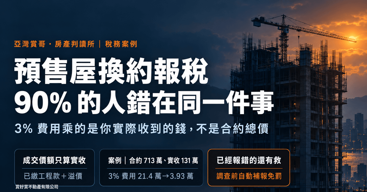 預售屋換約報稅,90% 的人錯在同一件事——3% 費用不能乘合約總價